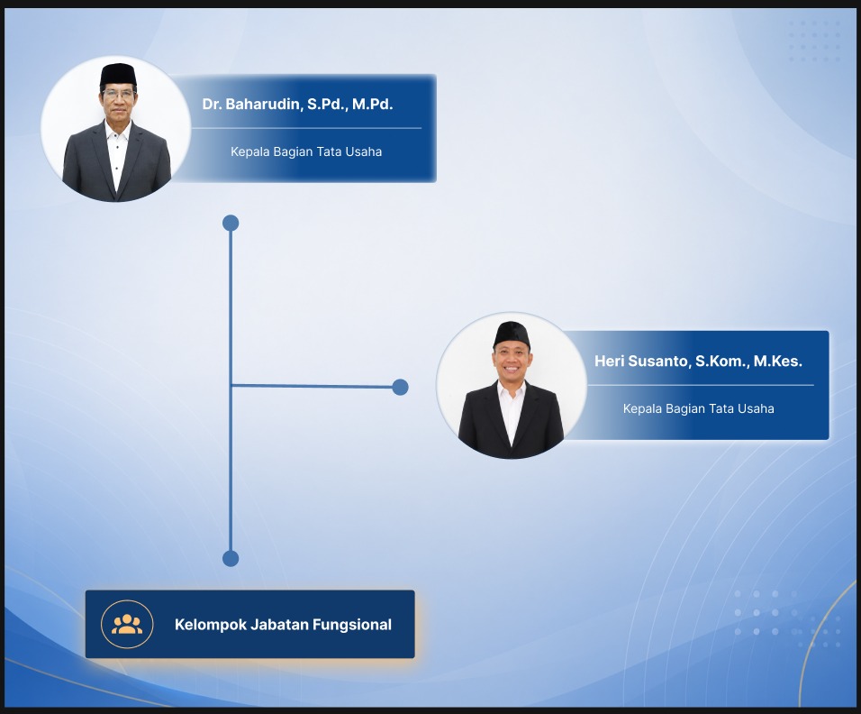 Struktur Organisasi BBPPMPV BMTI